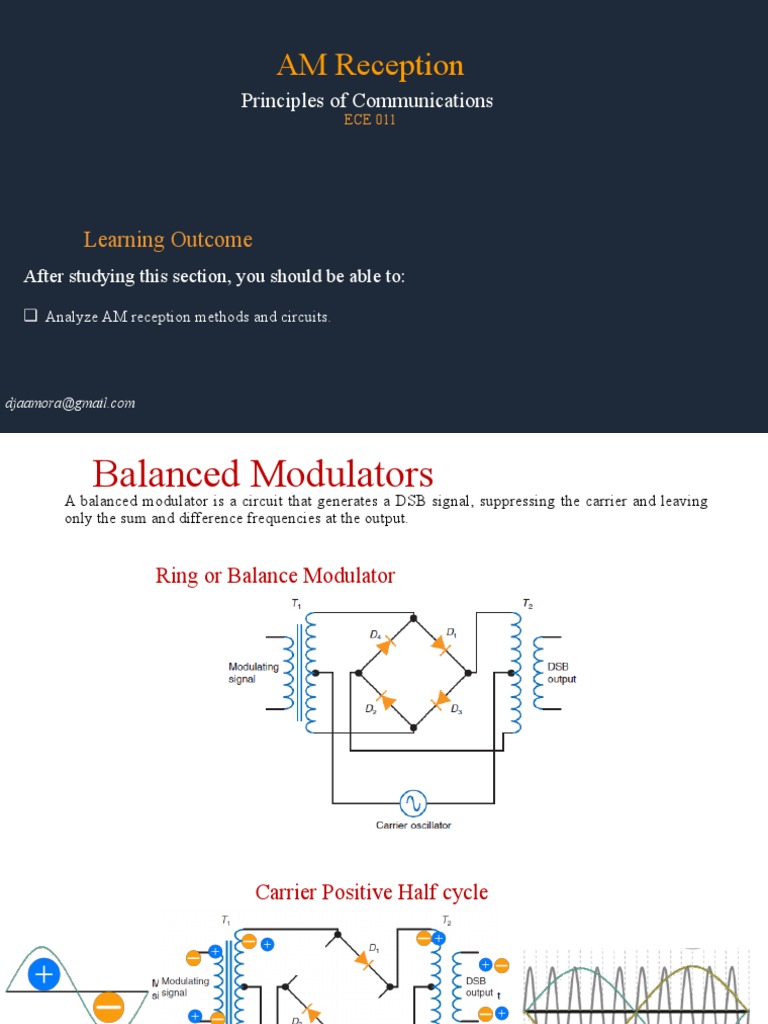 AM Receiver | PDF | Frequency | Computer Engineering