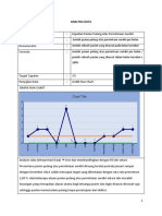 Analysis data TERATAI