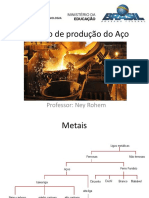 Processo de produção do Aço