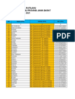 Surat Keterangan Kepemilikan Tanah