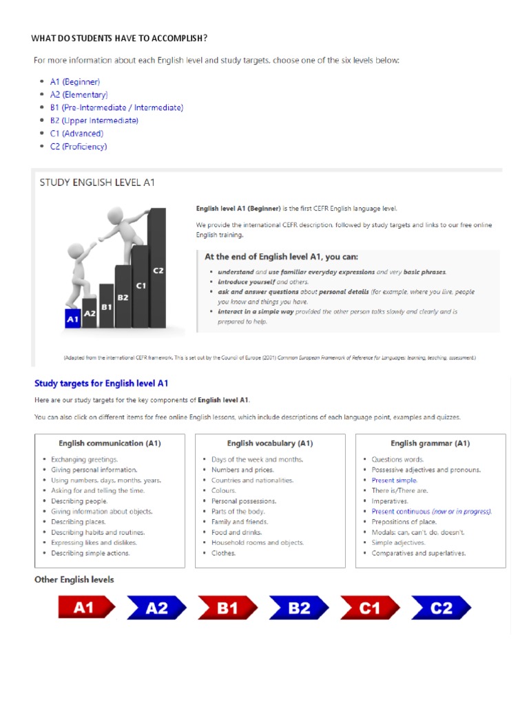 what-do-students-have-to-accomplish-pdf
