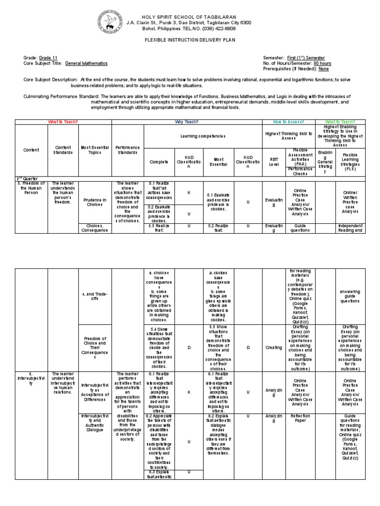 Sample FIDP | PDF | Online And Offline | Learning