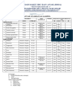 DAFTAR STABILITAS SAMPEL