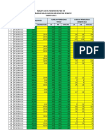 Jumlah Penduduk Per-Rt