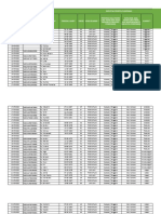 Offline PTM Mei 2022