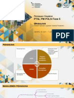 Aplikasi Kontrak Pesanan Persiapan Kegiatan PTSL PM PHLN Fase 5