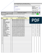 Analisis Bio Xi Ia 2 Sem 2 16-17