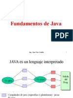 Algoritmos Bases de JAVA