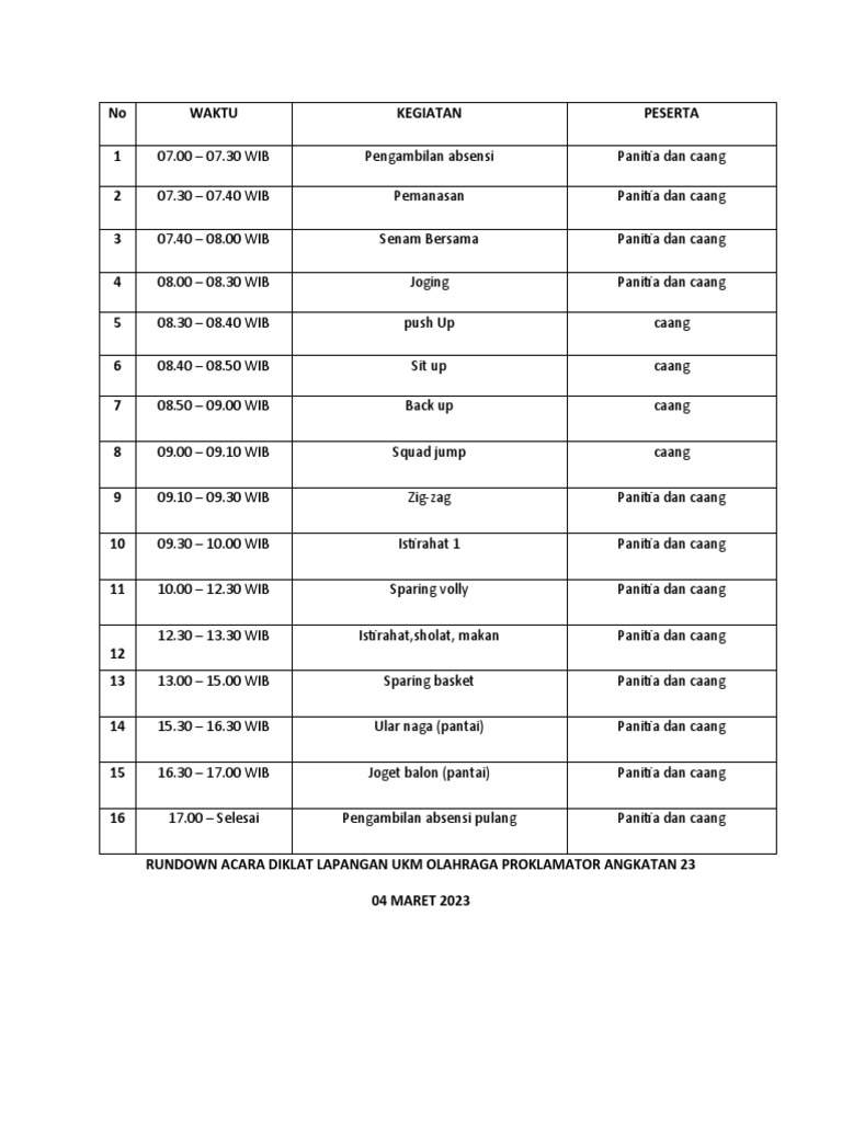 Rundown Acara Diklat Lapangan Ukm Olahraga Proklamator Angkatan 23 | PDF