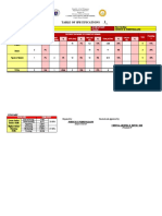 Cre Non and CW 1st Exam TOS