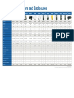 Trimble OEM GNSS Table 0422 HR