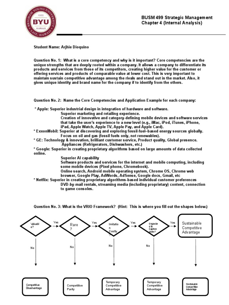 BUSM 499 Chapter 4 Quiz (JSE) NEW 5-1-2020 | PDF | Apple Inc. | Computing