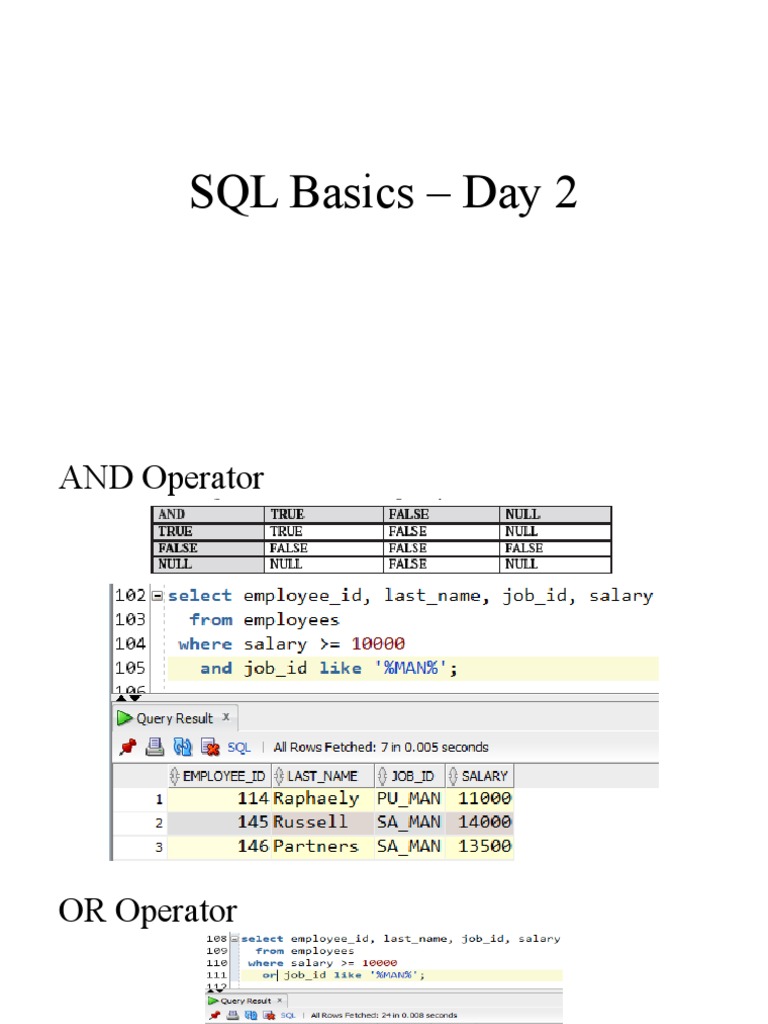 Sql Basics Day 2 Pdf