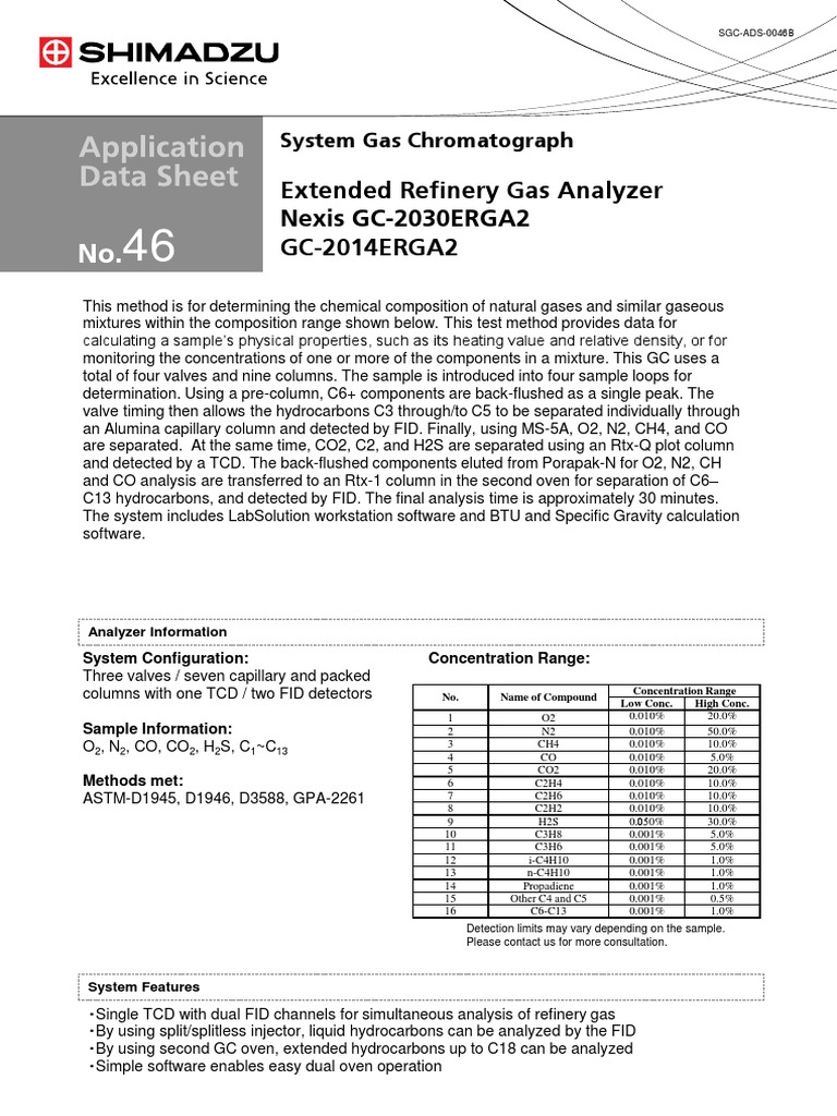Extended Refinery Gas Analyzer PDF Gas Chromatography Chromatography