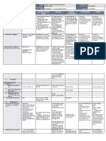 DLL - All Subjects 1 - Q2 - W6 - D3