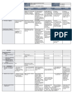 DLL - All Subjects 1 - Q2 - W7 - D2