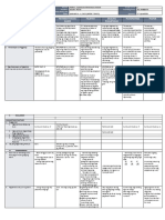 DLL - All Subjects 1 - Q2 - W7 - D3