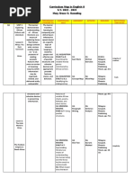 Curriculum Map - English 8