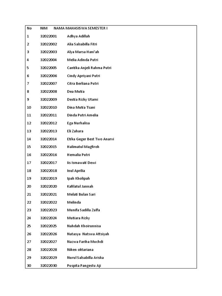 Absesnsi tk i 22 23 pdf