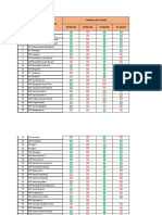 BSI List Buka Cabang 24 J25 J31 Des 2022 Dan 1 Jan 2023