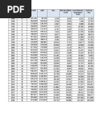 Fourth Tranche Salary Standardization SSL Law Effective January 1 2019 ...