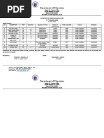 Inventory of Furniture and Fixtures