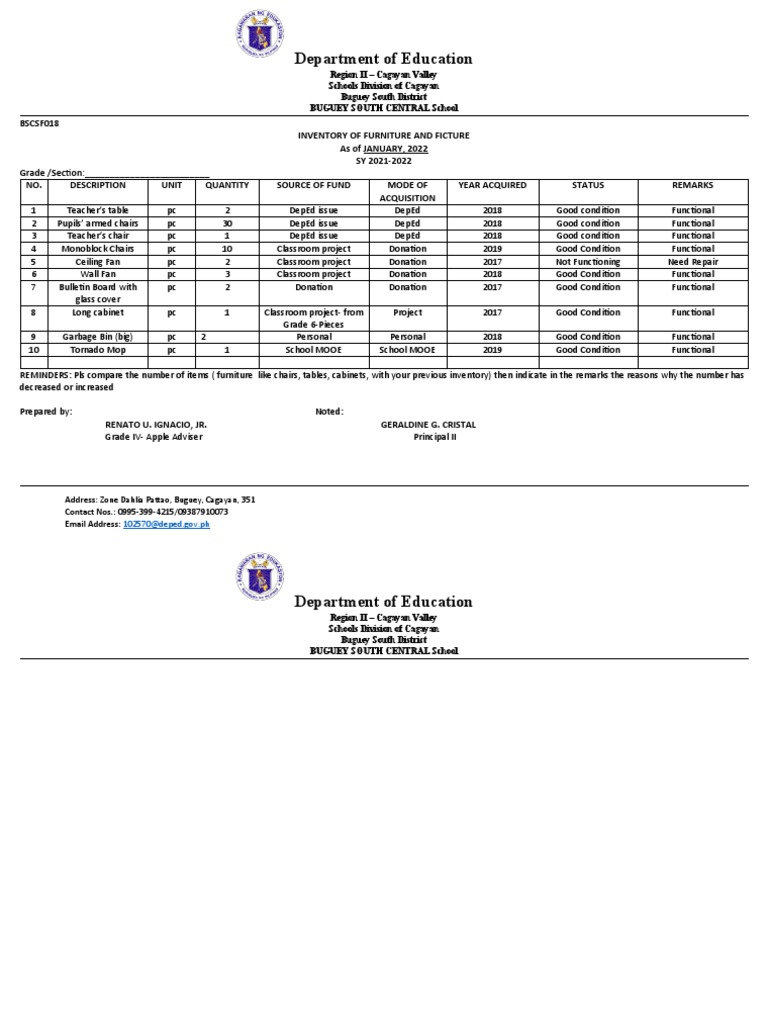 Inventory of Furniture and Fixtures PDF