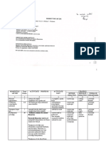 Proiect de Lectie Resurse Financiare