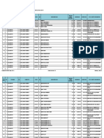 Lampiran SK RBOS 2013 Tahap I