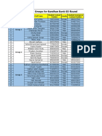 GD Groups For Bandhan Bank