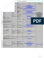 Mapa - Consultas (Act)