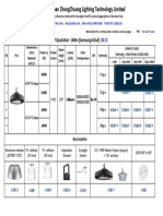 LED Floodlight Model Specifications
