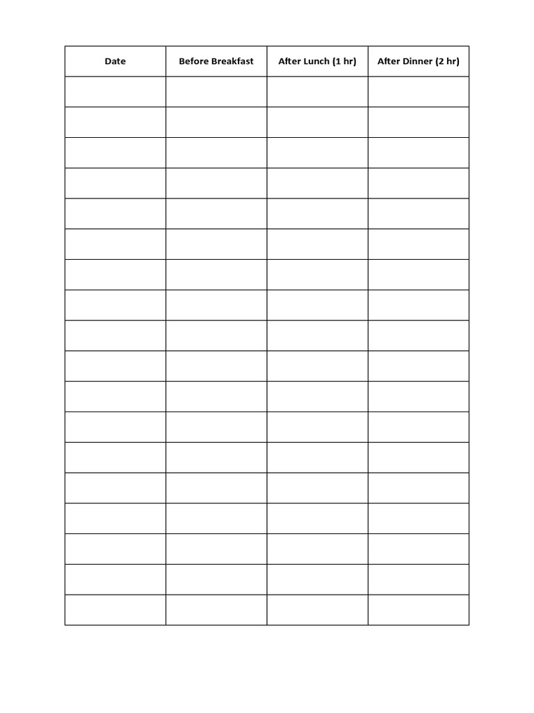 Diabetes Test Chart PDF