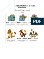 TVL - Liste Pokemon Evolution