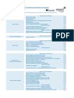 Document Review Checklist - French