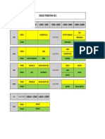 Jadual F4 & F5