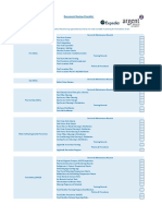 Document Review Checklist - English