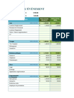 IC Event Budget Template FR