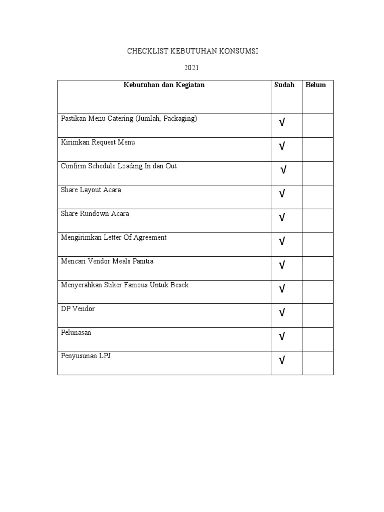 Checklist Kebutuhan Konsumsi Acara | PDF