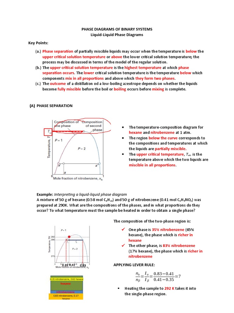 Liquid-Liquid Phase Diagram Analysis | PDF | Phase (Matter) | Phase Diagram