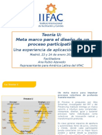 Teoría U - Meta Marco para El Diseño de Un Proceso Participativo Una Experiencia de Aplicación Práctica