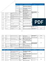 Revised High and Low Risks-VDSS 1