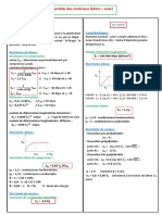 Organigramme Propriétés Des Matériaux