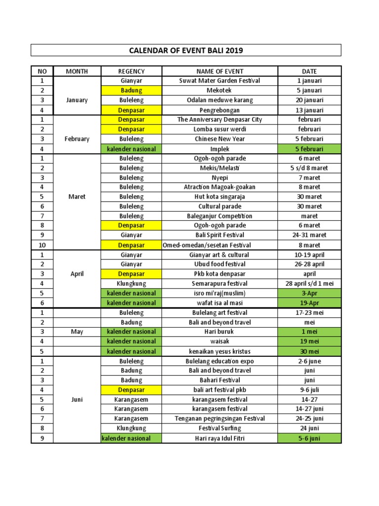 Calendar Event Bali 2019 | PDF