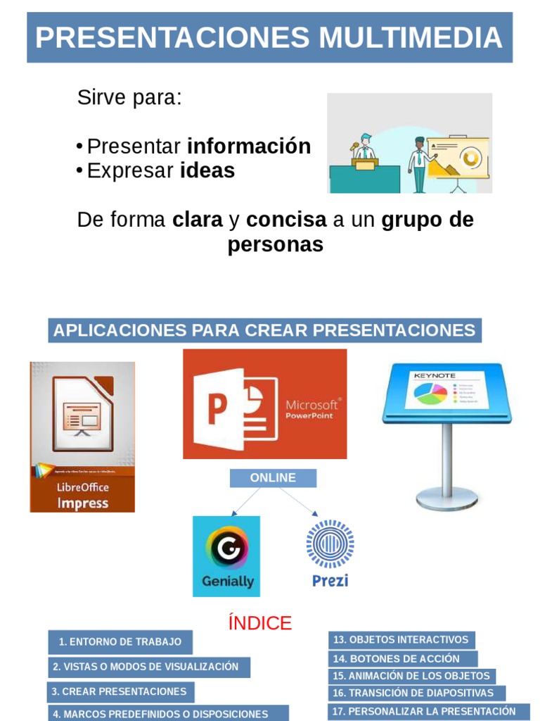 Manual libreoffice impress pdf multimedia tebas