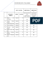 Lista de Estudiantes Que Tienen CR 2DO D