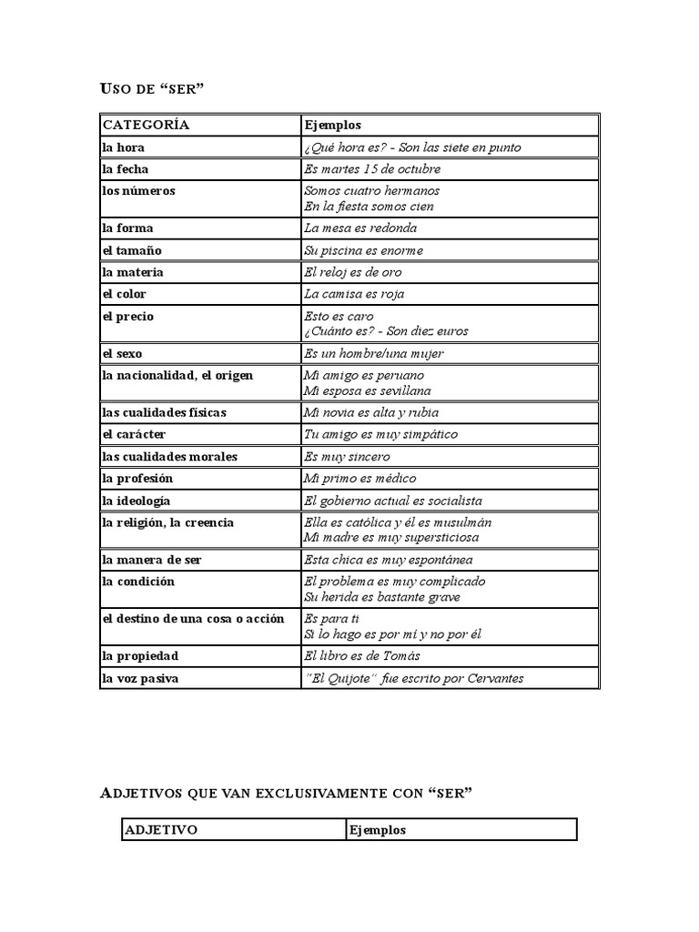 Ser Estar Usos | PDF