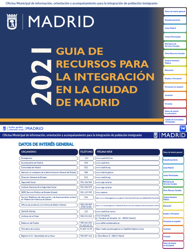 Guia Recursos Municipales | PDF | Madrid | Trabajo Social