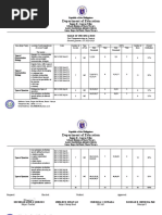 Table of Specification Second Quarter