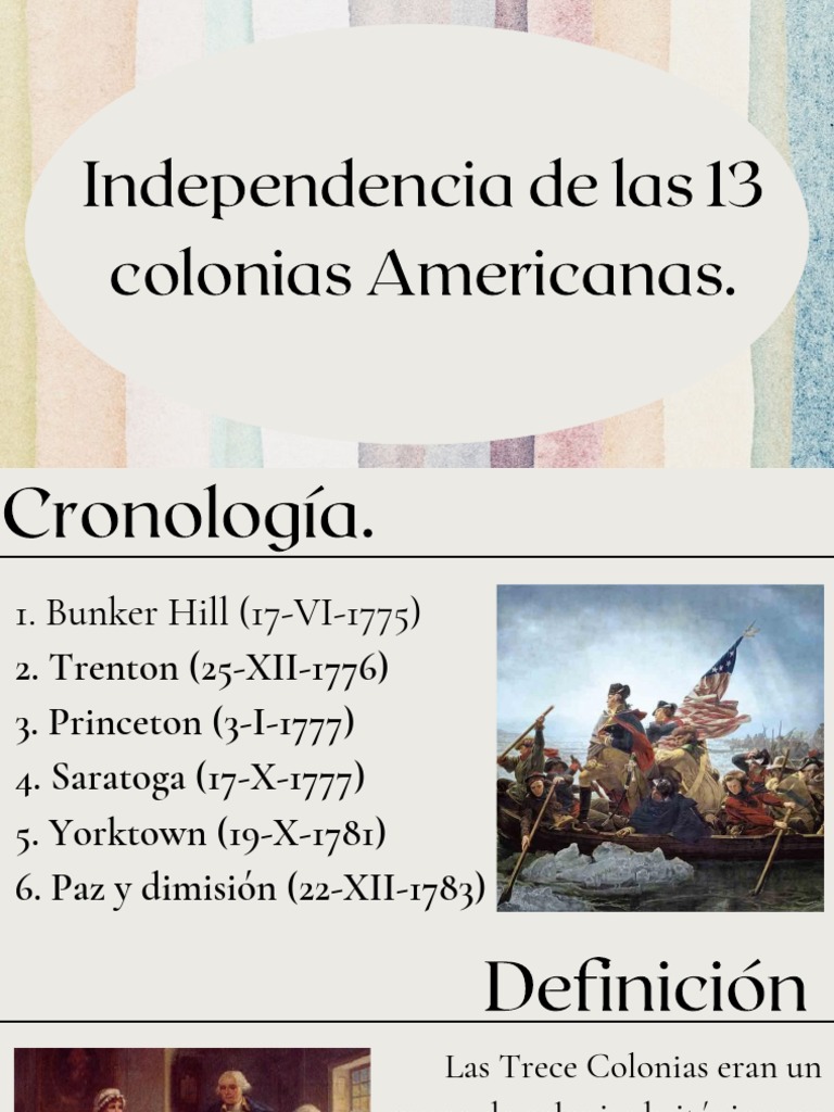 proceso de independencia de las 13 colonias de norteamérica